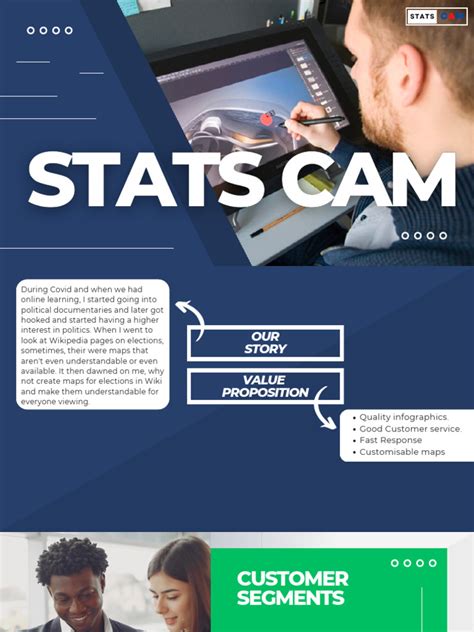 Stats Cam